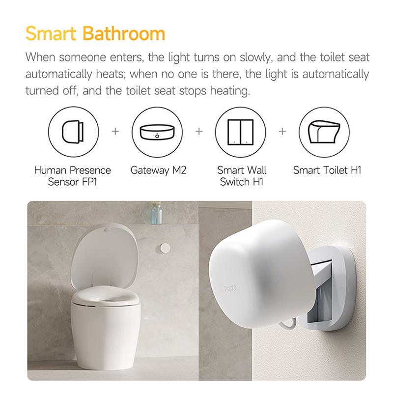 Aqara ZigBee 3.0 Smart Human P - Tasmota recension och pris
