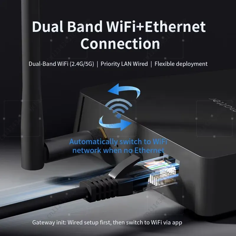 EE   Matter Thread Hub Tuya Zi - Tuya Smart recension och pris