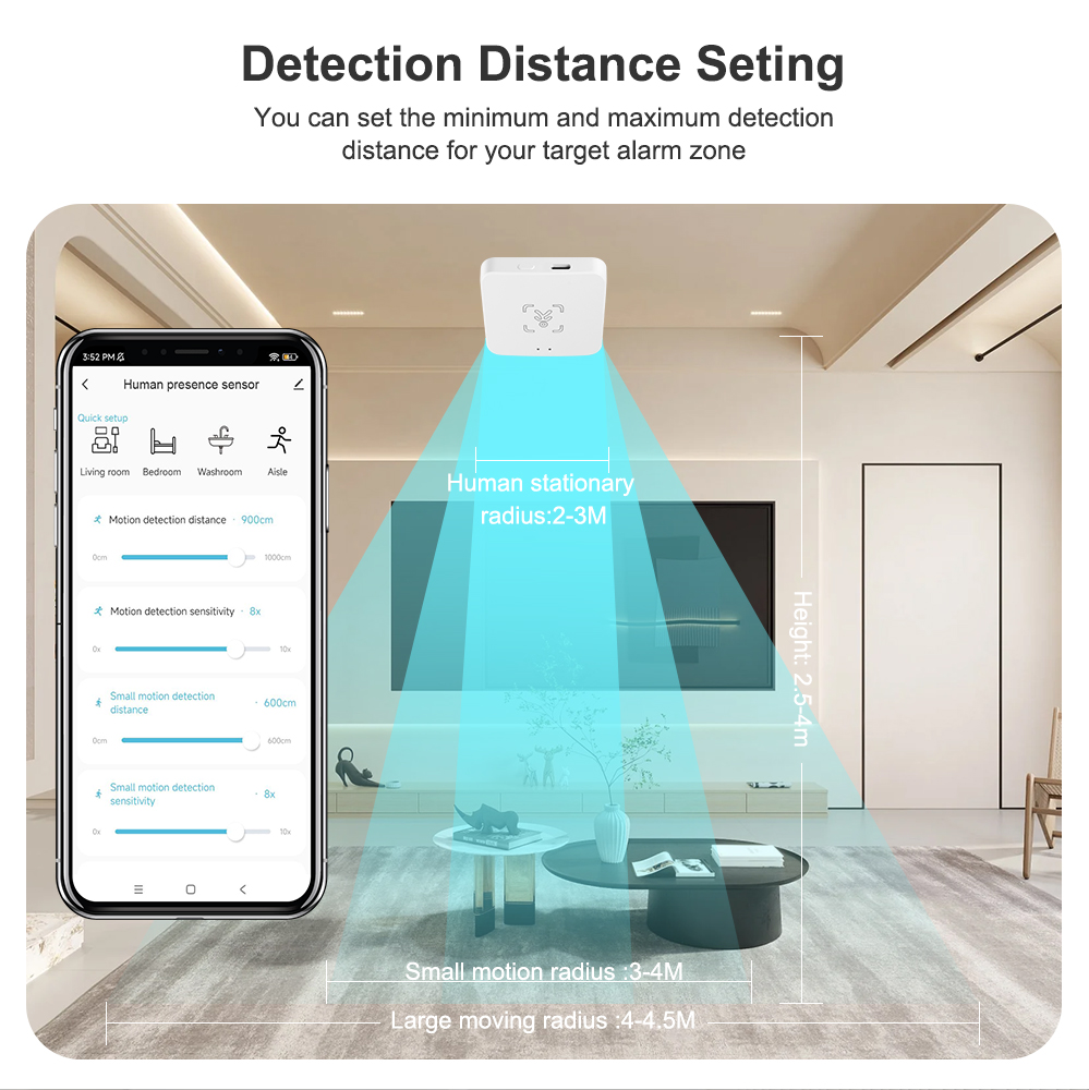 Tuya WiFi/ Zigbee Smart Human  - Home Assistant Tuya recension och pris