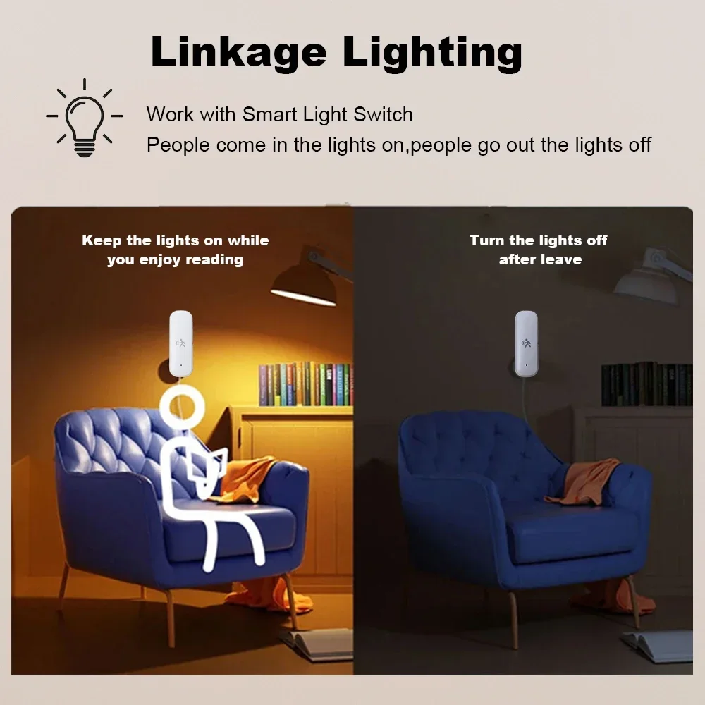 ZigBee Smart Pir Motion Sensor - Home Assistant Tuya recension och pris