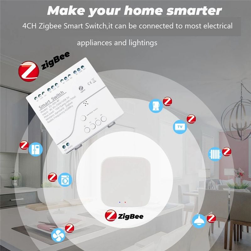 [NEWA08R】 4 Channels Tuya Zigb - Smart Relay Tuya recension och pris