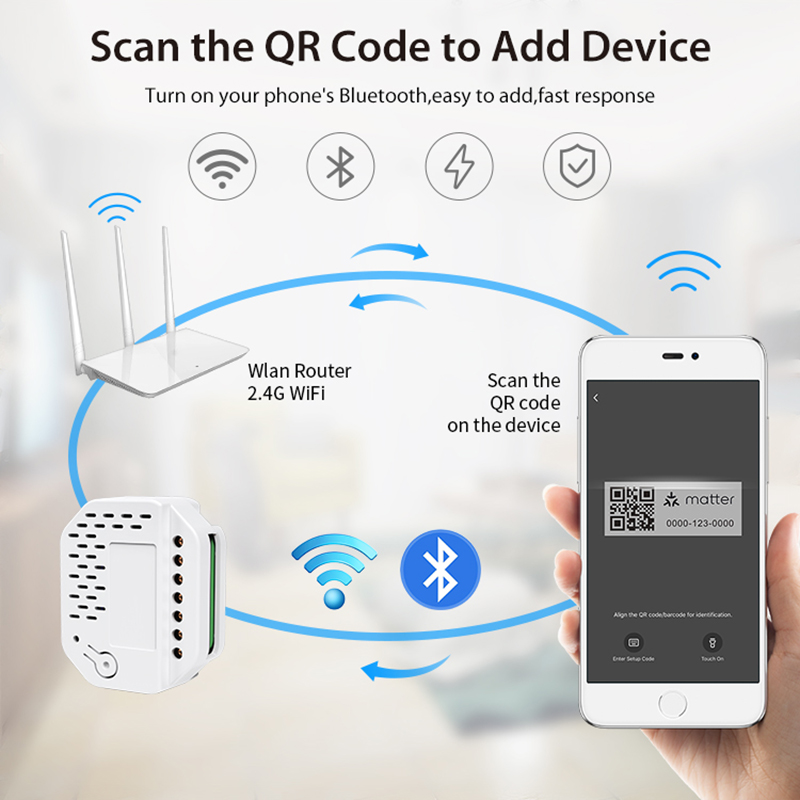 Matter Light Switch Module 2Ga - Smart Relay Tuya recension och pris