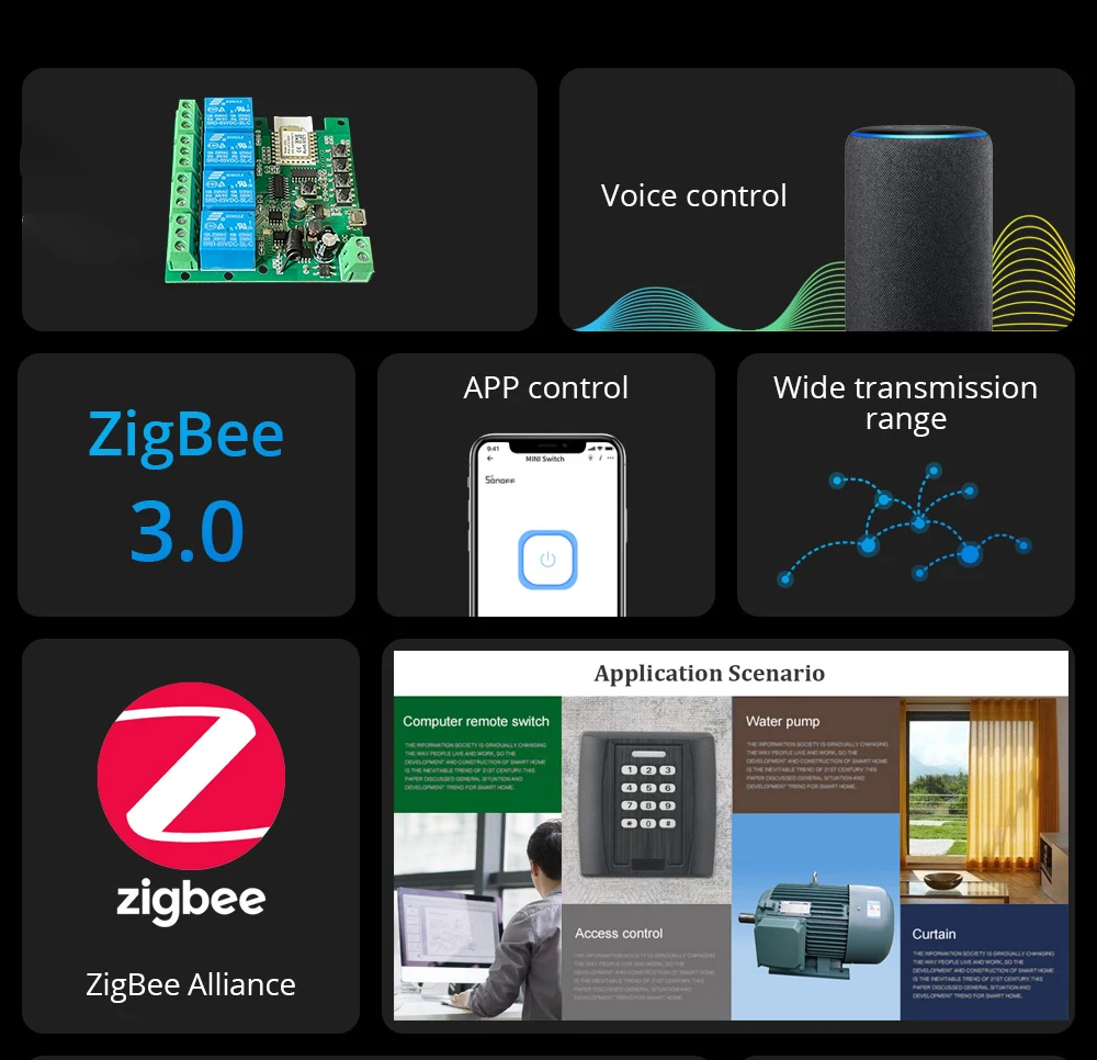 Tuya Smart Zigbee 220V Switch  - Tuya 4 Channel recension och pris