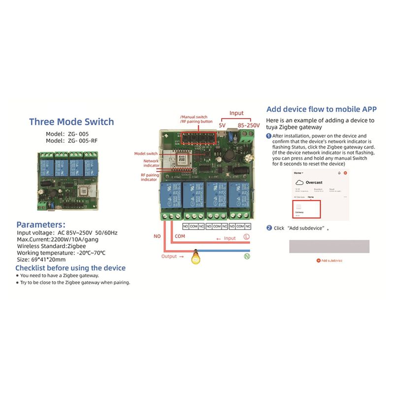 5X 4 Channels Tuya Zigbee Smar - Smart Relay Tuya recension och pris