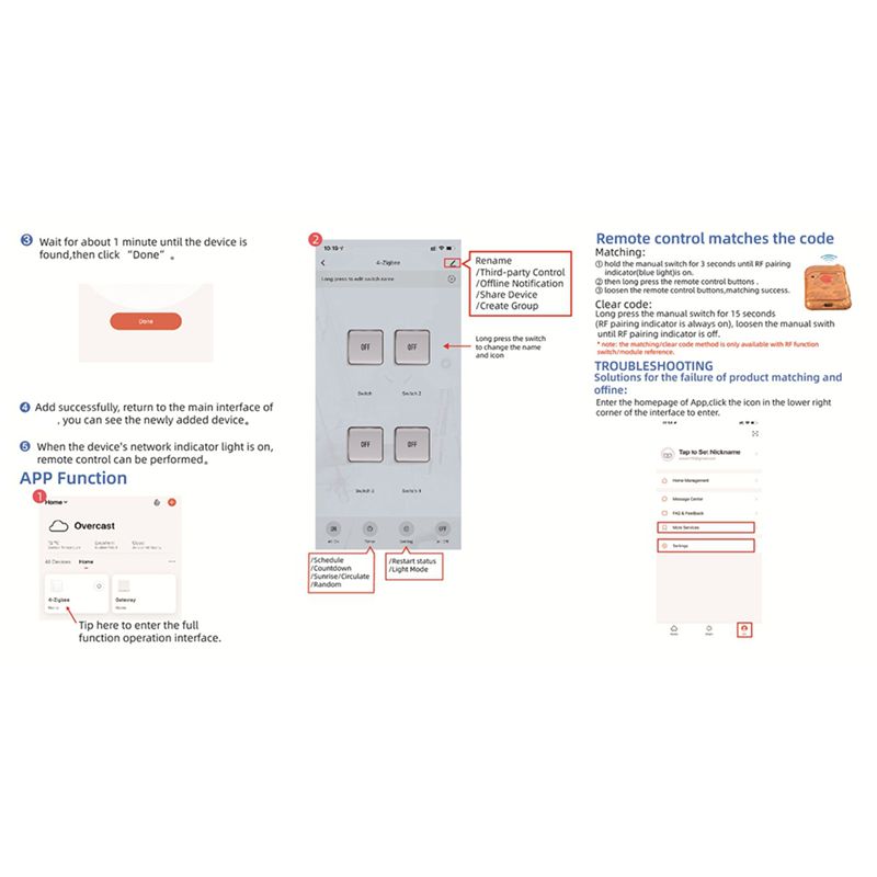5X 4 Channels Tuya Zigbee Smar - Smart Relay Tuya recension och pris