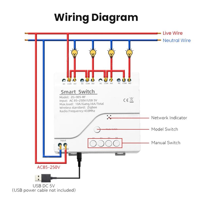 5X 4 Channels Tuya Zigbee Smar - Smart Relay Tuya recension och pris