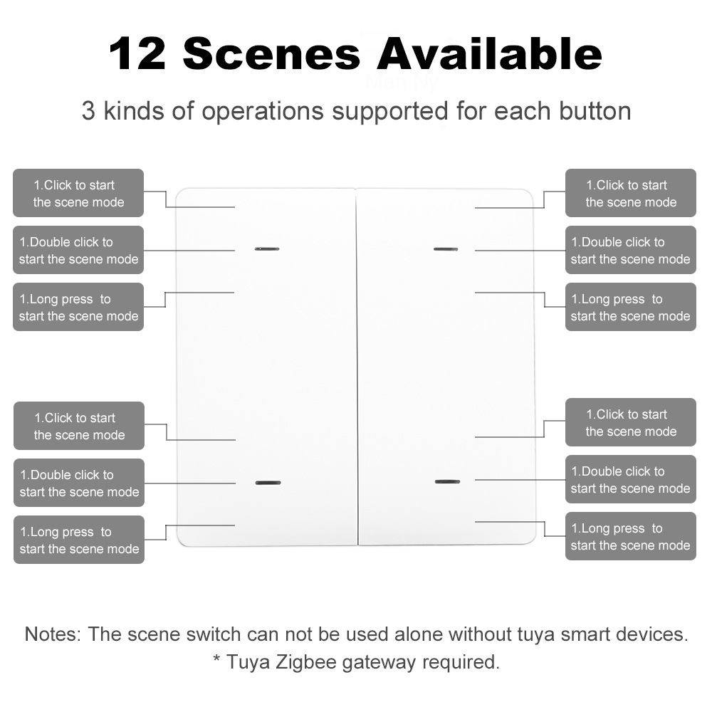 Wireless 12 Smart Scene Switch - Tuya 4 Channel recension och pris